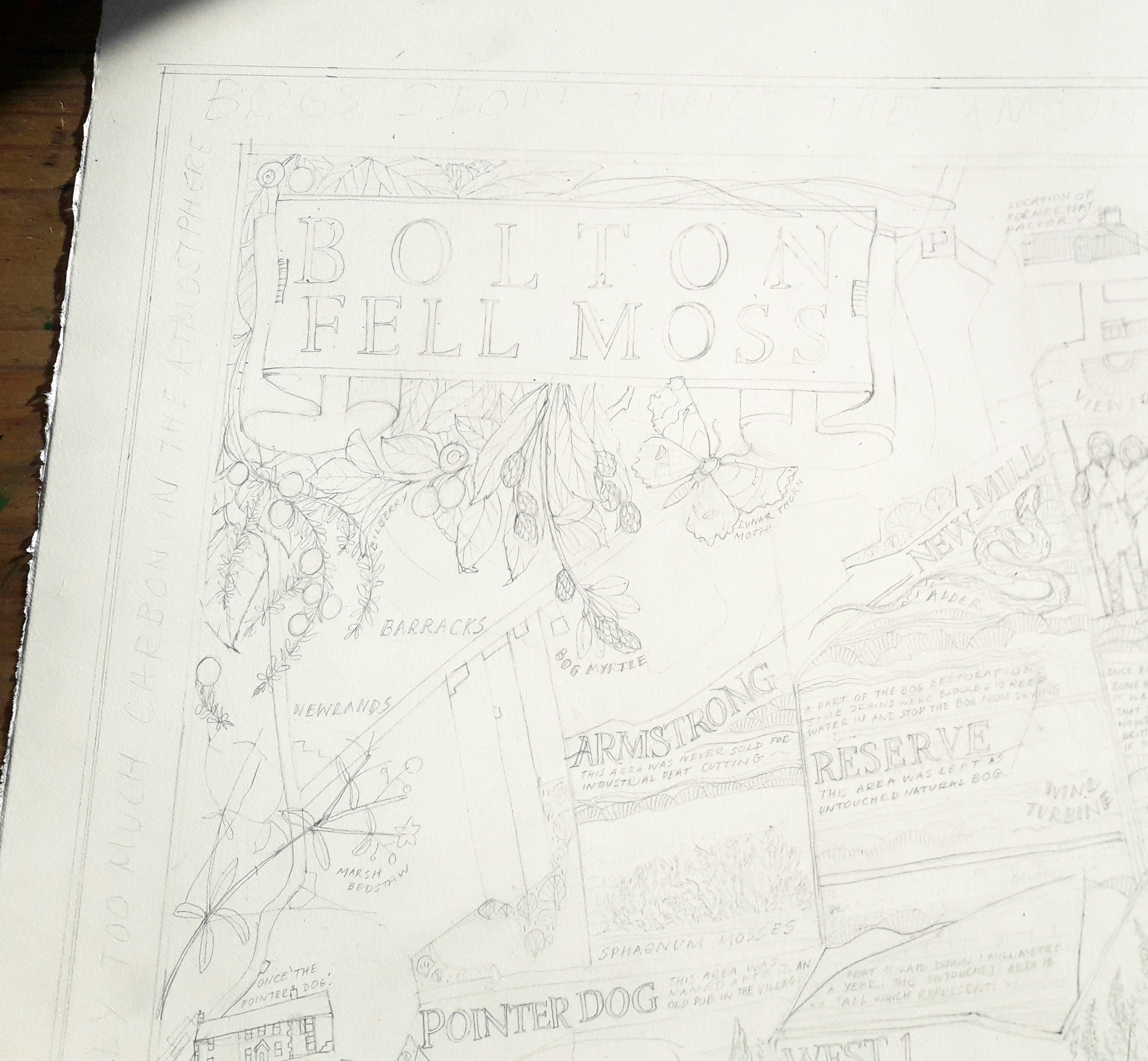Helen Cann: cartouche drawing of the new Bolton Fell Moss map in process