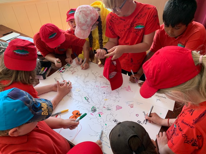 A group of children gather around a map, colouring in and writing