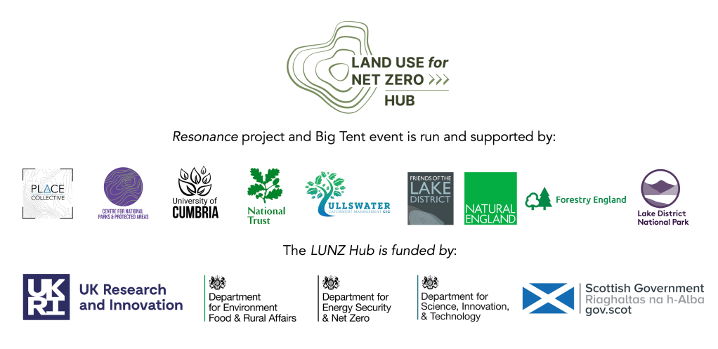 Logos of funders and supporters of Resonance LUNZ Hub PLACE Collective project