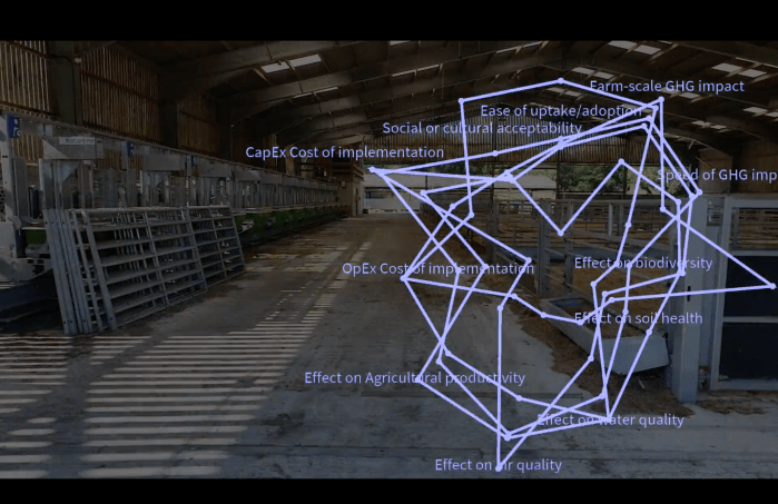 A line drawing set against an image of an agricultural shed